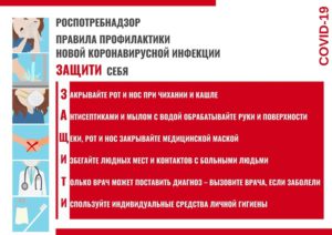 коронавирус1